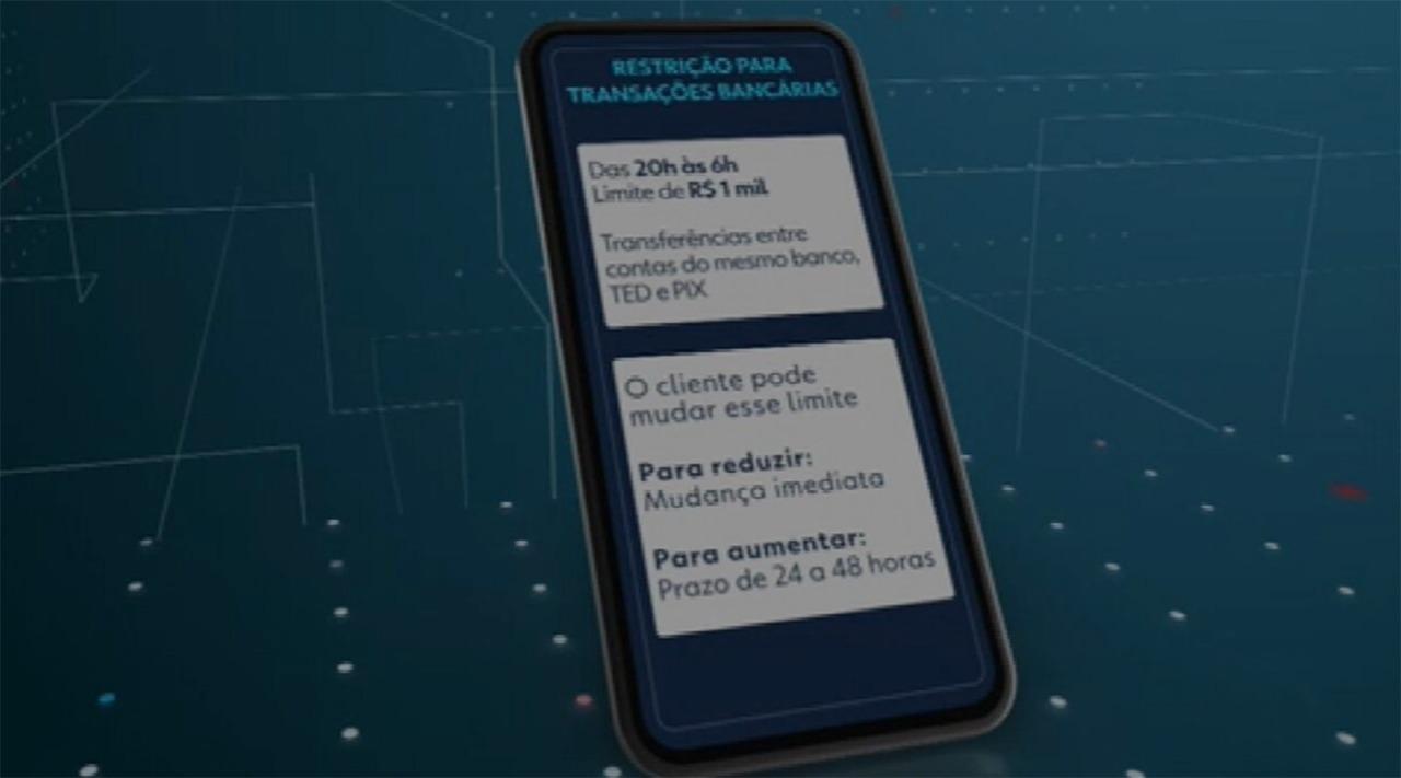 BC estabelece limite de R$ 1 mil para transferências noturnas pelo PIX a fim de evitar roubos