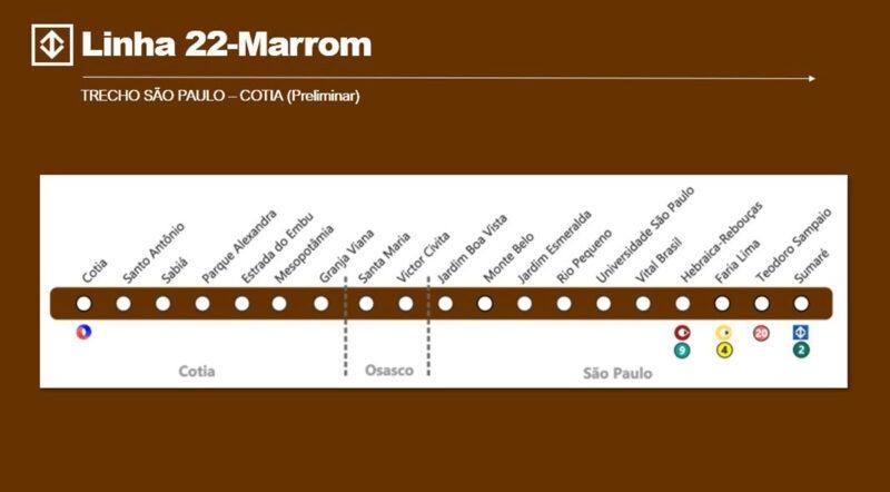 Osasco e Cotia vão ganhar estações na Linha 22-Marrom do Metrô