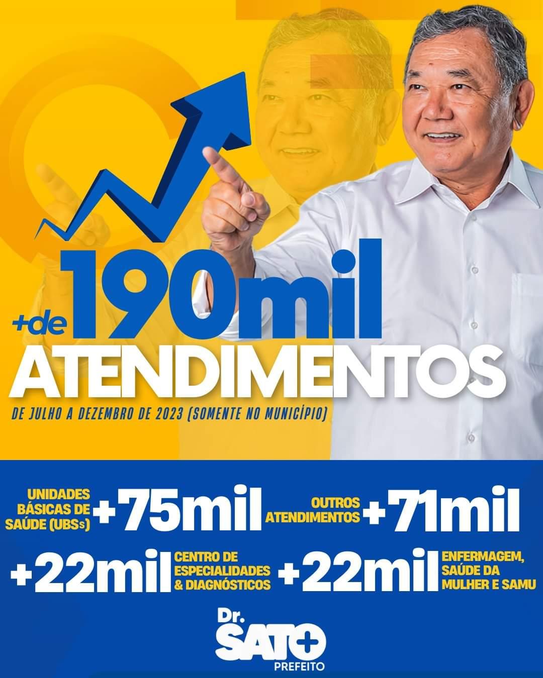 Prefeito Doutor Sato celebra mais de 190 mil atendimentos realizados na saúde de Jandira no último semestre
