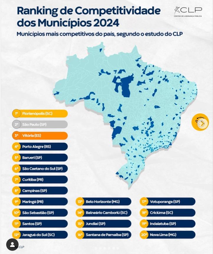 ATRAZ APENAS DAS CAPITAIS: BARUERI É O 5º NO RANKING DE COMPETITIVIDADE DOS MUNICÍPIOS 2024!